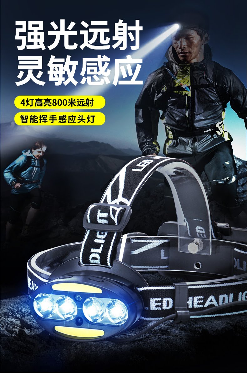 ไฟฉายคาดหัวแรงสูง แบบ 4 หลอด T6 LED และ 2 หลอด COB GY06 ใฃ้อินฟราเรด เปิด ปิดได้