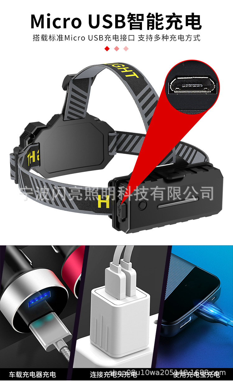 ไฟฉายคาดศีรษะแรงสูง แบบ 10 หลอด LED และ SMD , Strong Wolf TD159