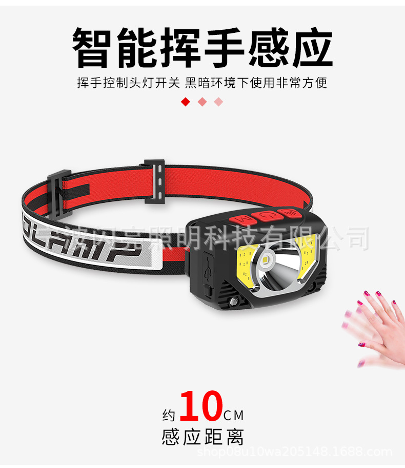 ไฟฉายคาดศีรษะ แบบกระทัดรัด 3 หลอด XPG และ COB พร้อมเซนเซอร์เปิด ปิด Strong Wolf TD 06903