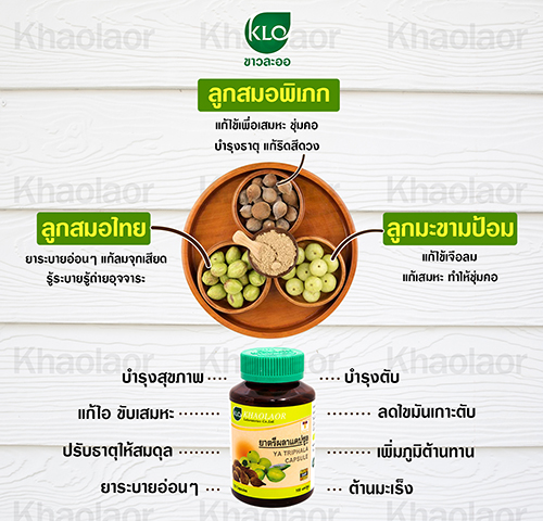 เคตรีผลาแคปซูล ขาวละออเภสัช 60 แคปซูล