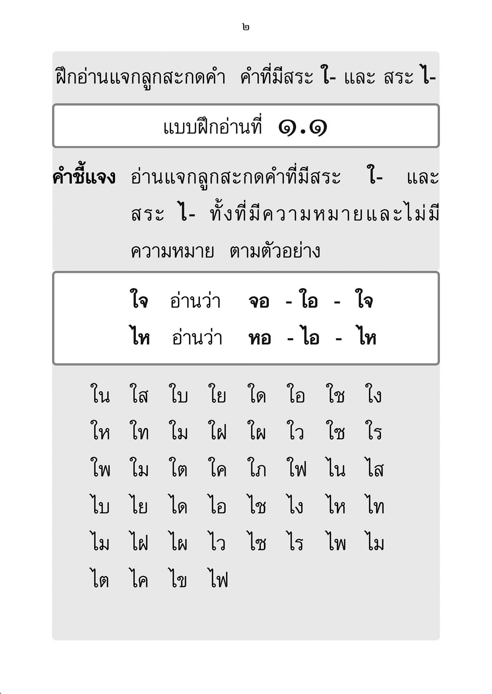 อ่านคล่อง อ่านเร็ว ภาษาไทย เล่ม 2 โดย พ.ศ.พัฒนา