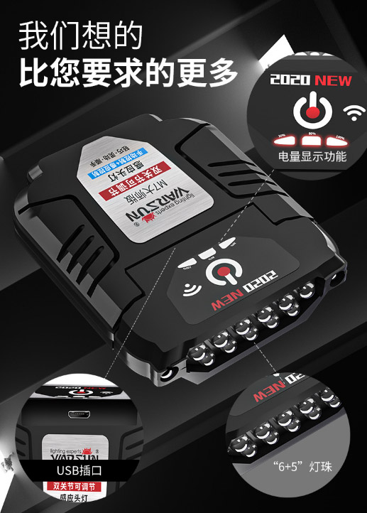 ไฟฉายคาดศีรษะ หรือคาดหมวก แบบ 11 หลอด LED Warsun รุ่น M7 สีเหลือง