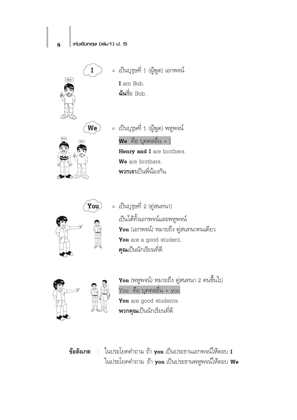 เก่ง ภาษาอังกฤษ ป.5 เล่ม 1 (หลักสูตรใหม่) โดย พ.ศ.พัฒนา