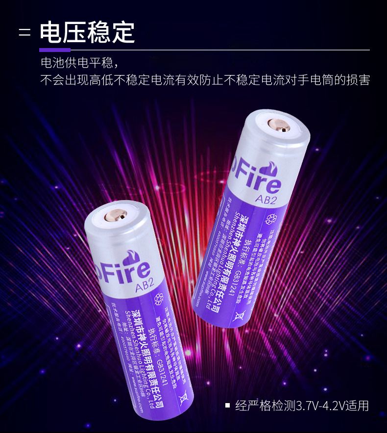 ไฟฉายคาดศีรษะแรงสูง XYHWPROS แบบ 2 หลอด รุ่น H02A-OSLP8 พร้อมแบตเตอรี่ 18650 2 ก้อน ขนาด 2000 mah