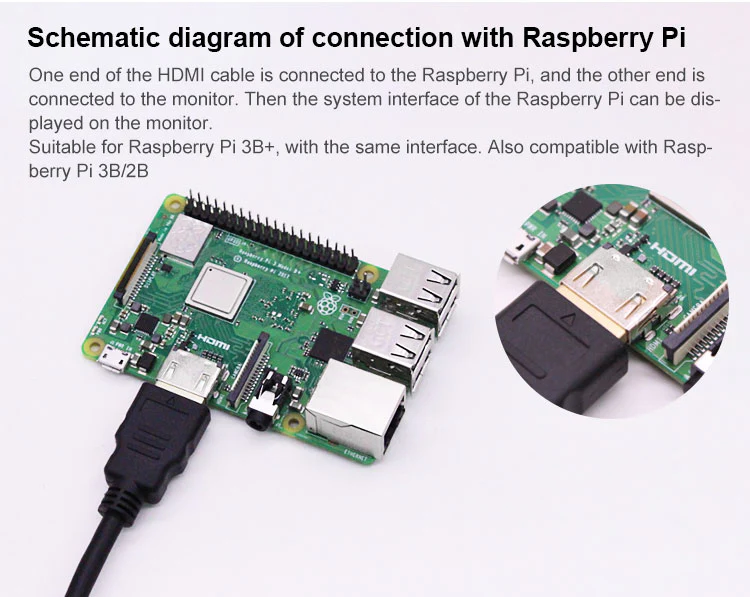 สาย HDMI ต่อจอแสดงผล สำหรับ Raspberry Pi