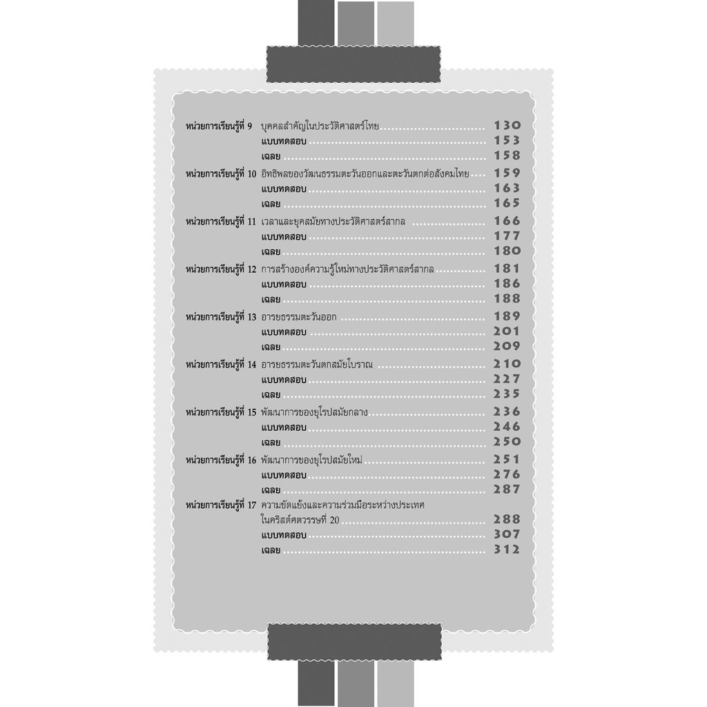 คู่มือเตรียมสอบสังคม ประวัติศาสตร์ ม.4-6 โดย พ.ศ.พัฒนา