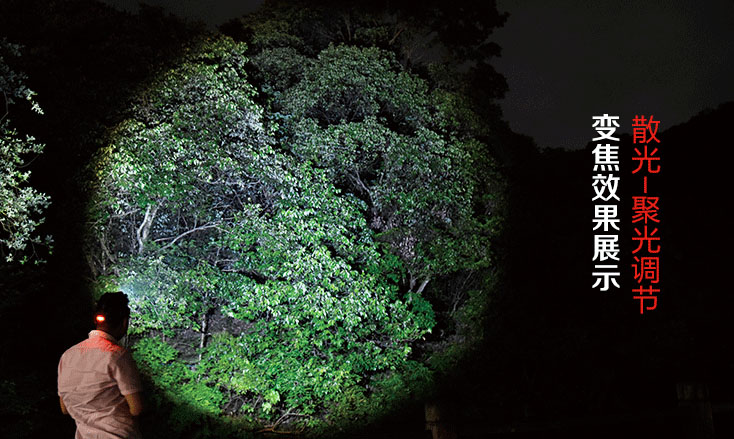 ไฟฉายคาดหัวแรงสูง 3 หลอด Cree LED