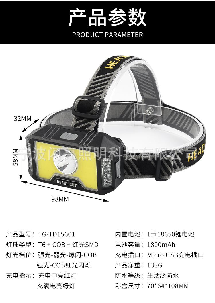 ไฟฉายคาดศีรษะแบบมีหลอด 2 แบบ LED และ COB Strong Wolf TG-TD156T ตัวไฟฉายสีดำ