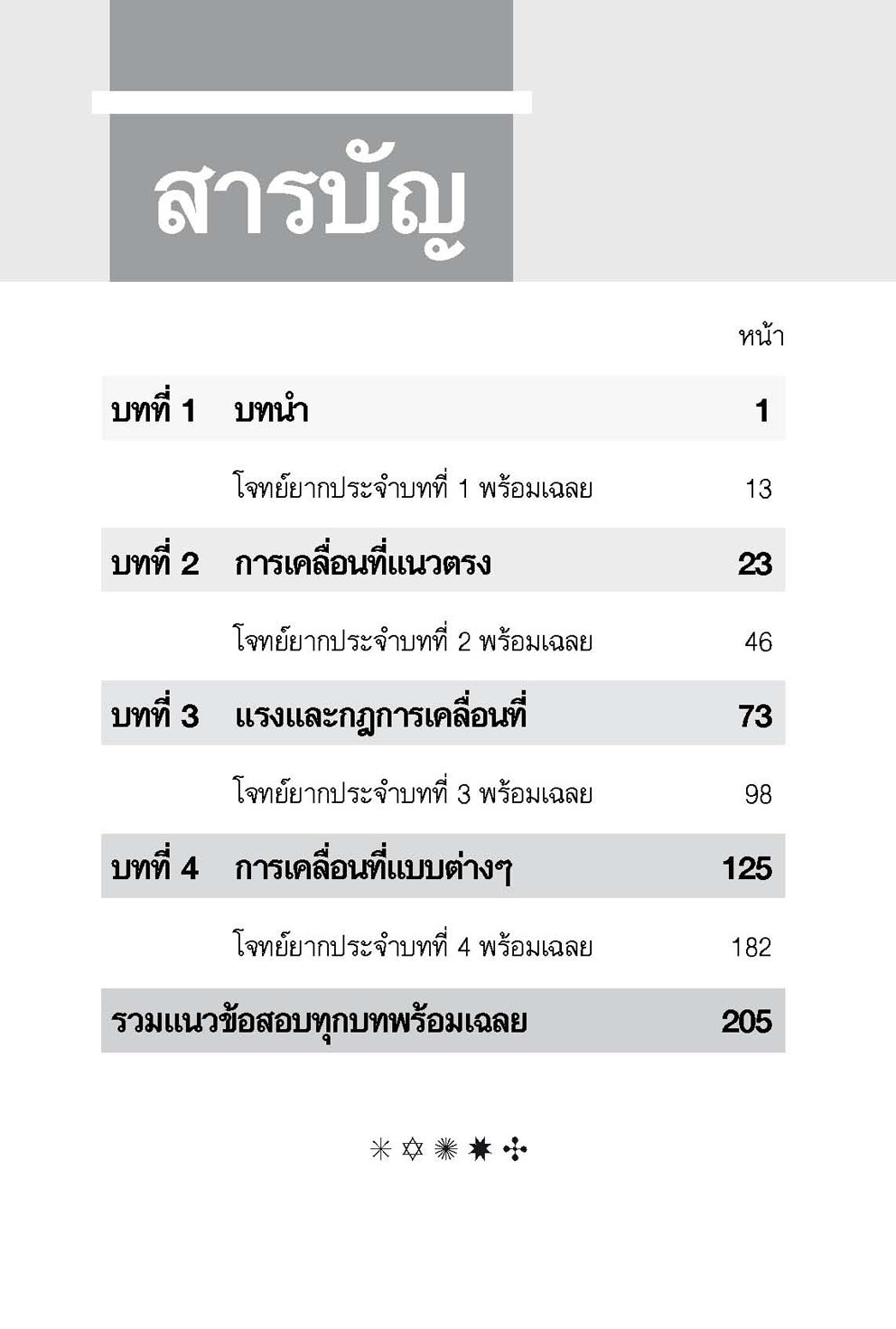 mini ฟิสิกส์ ม.4 เล่ม 1 (หลักสูตร 2551) โดย พ.ศ.พัฒนา
