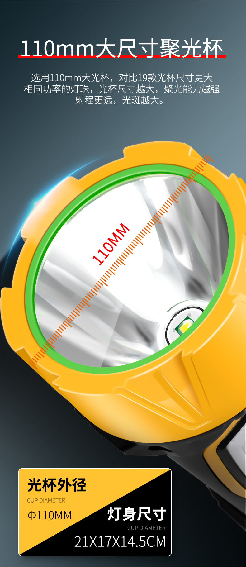 ไฟฉายสะพายแรงสูง ส่องไกล รุ่นมีชุดแบตเตอรี่ชาร์จได้ 2 ชุด H887