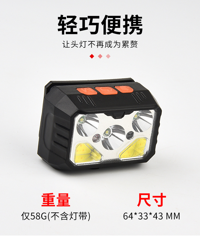 ไฟฉายคาดศีรษะ แบบกระทัดรัด 5 หลอด XPE และ COB พร้อมเซนเซอร์เปิด ปิด Strong Wolf TD 12703