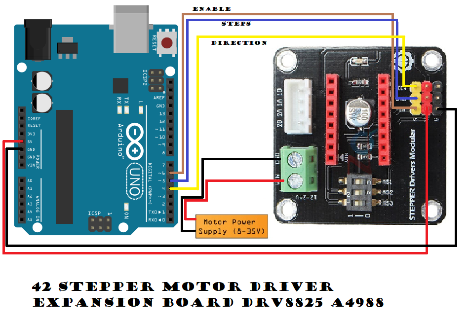 3D Printer 42 Stepper Motor Driver Expansion Board 8825/A4988 บอร์ดขยายขา บอร์ดขับมอเตอร์ สเตปมอเตอร์