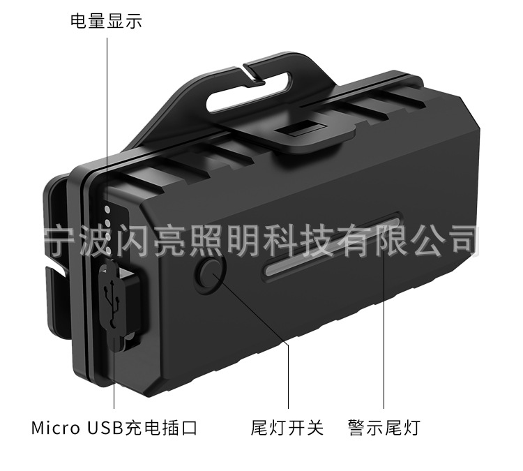 ไฟฉายคาดศีรษะแรงสูง แบบ 10 หลอด LED และ SMD , Strong Wolf TD159