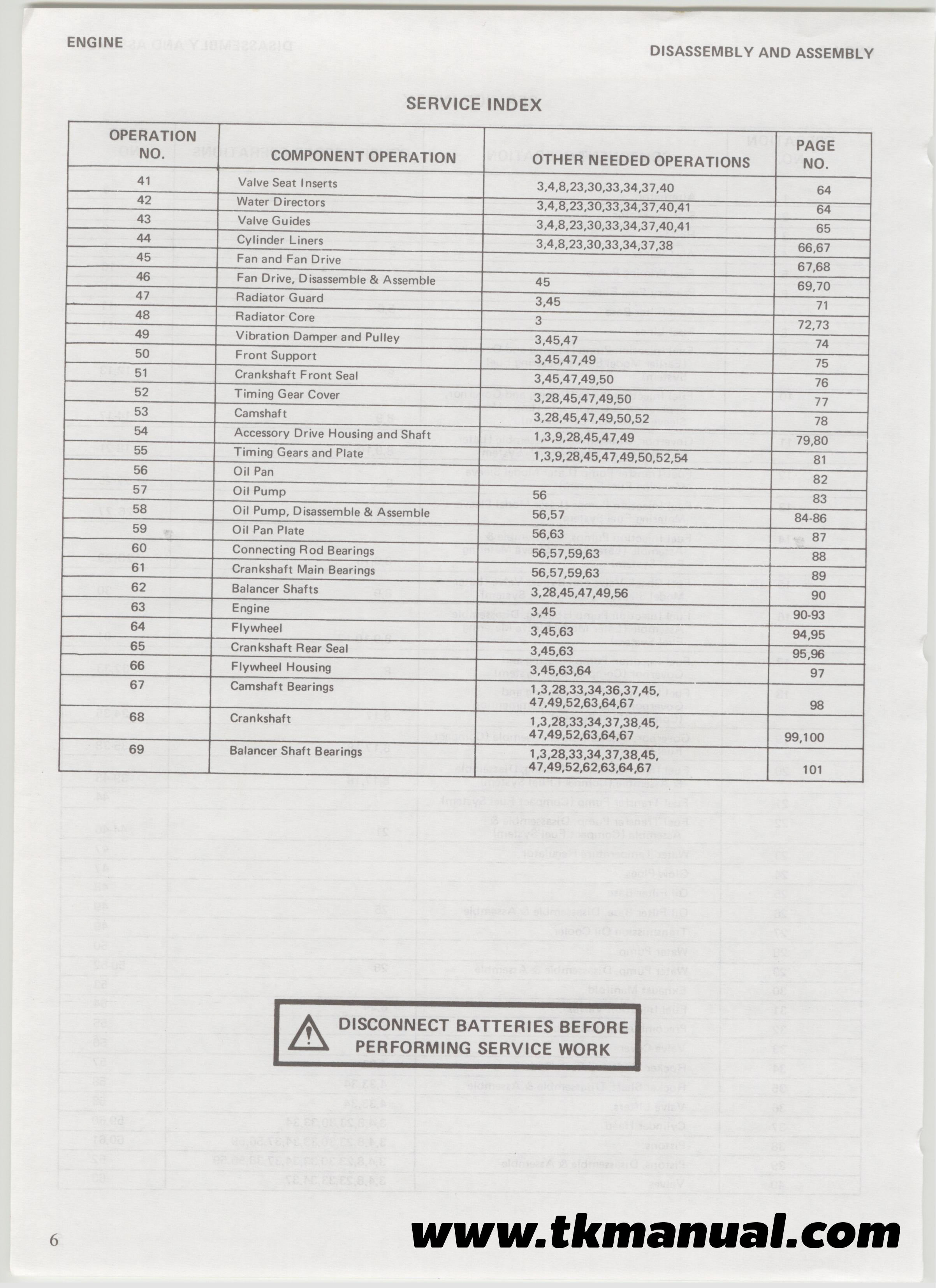 CD คู่มือซ่อม Caterpillar D4, D4D