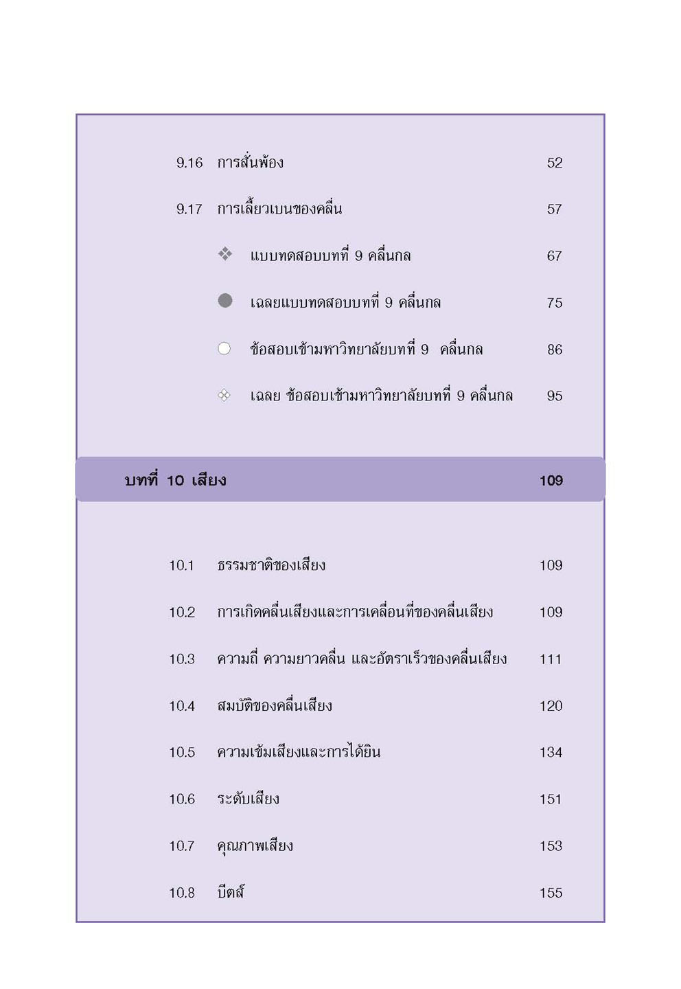 mini ฟิสิกส์ เพิ่มเติม ม.4-6 เล่ม 3 (หลักสูตร 2551) โดย พ.ศ.พัฒนา