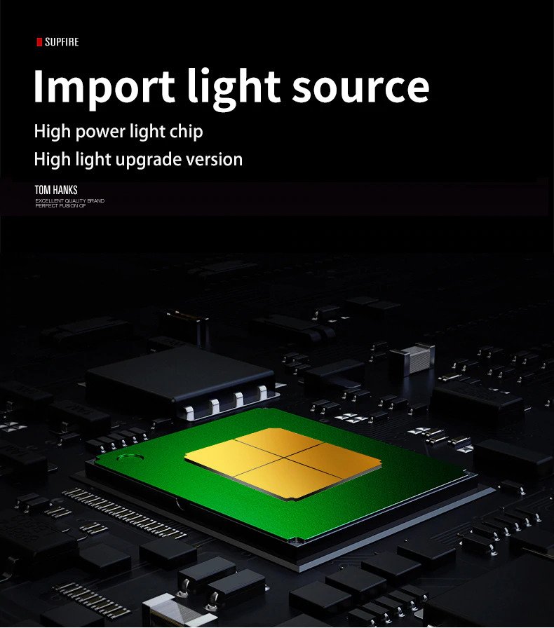 ไฟฉายคาดศีรษะแรงสูงคุณภาพดี แบบซูมได้ Supfire HL18 ขนาดกระทัดรัด