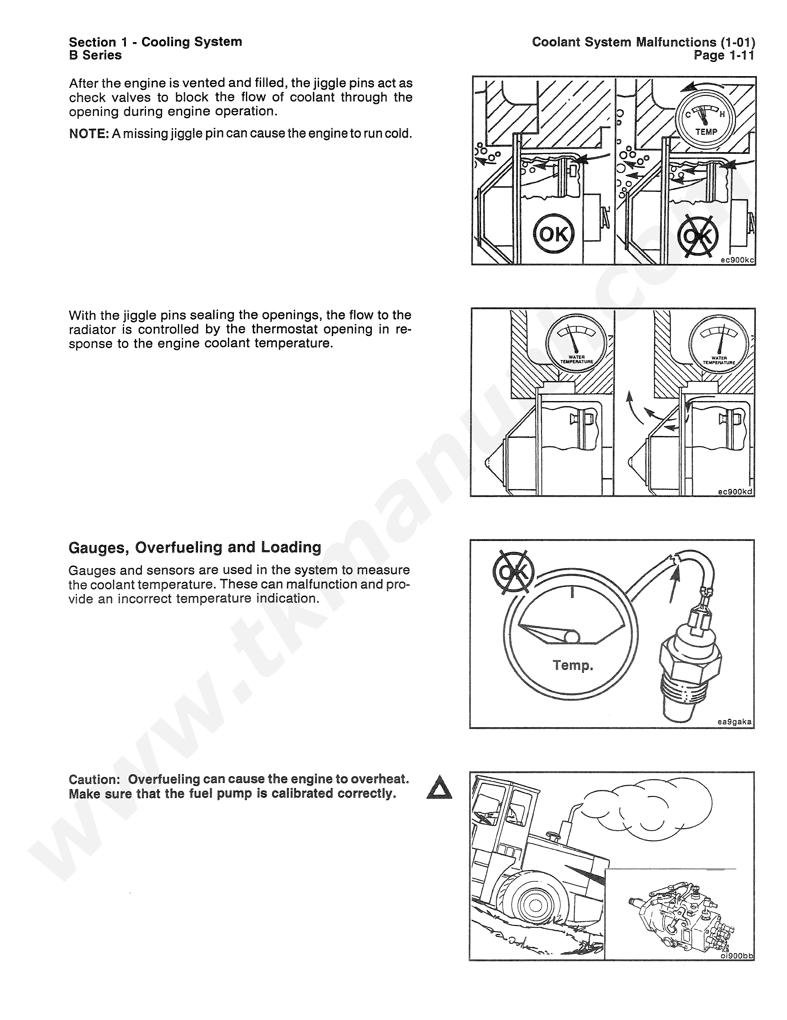 หนังสือ คู่มือการซ่อมเครื่องยนต์ Cummins B3.9 B5.9 4B3.9 4BT3.9 4BTA3.9 6B5.9 6BT5.9 6BTAB5.9 Engine 1991-1994 Service Repair Manual ภาษาอังกฤษ