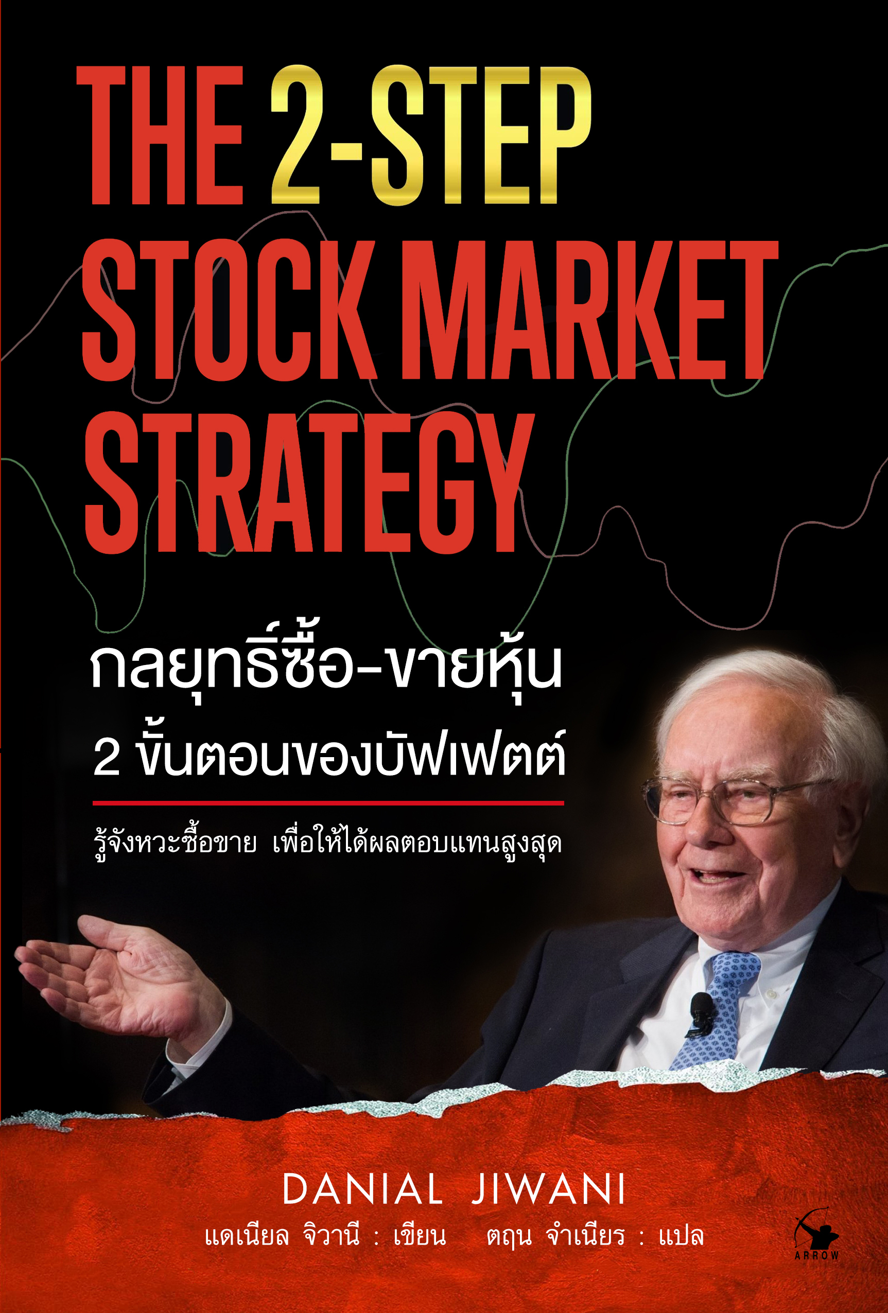 กลยุทธ์ซื้อ-ขายหุ้น 2 ขั้นตอนของบัฟเฟตต์