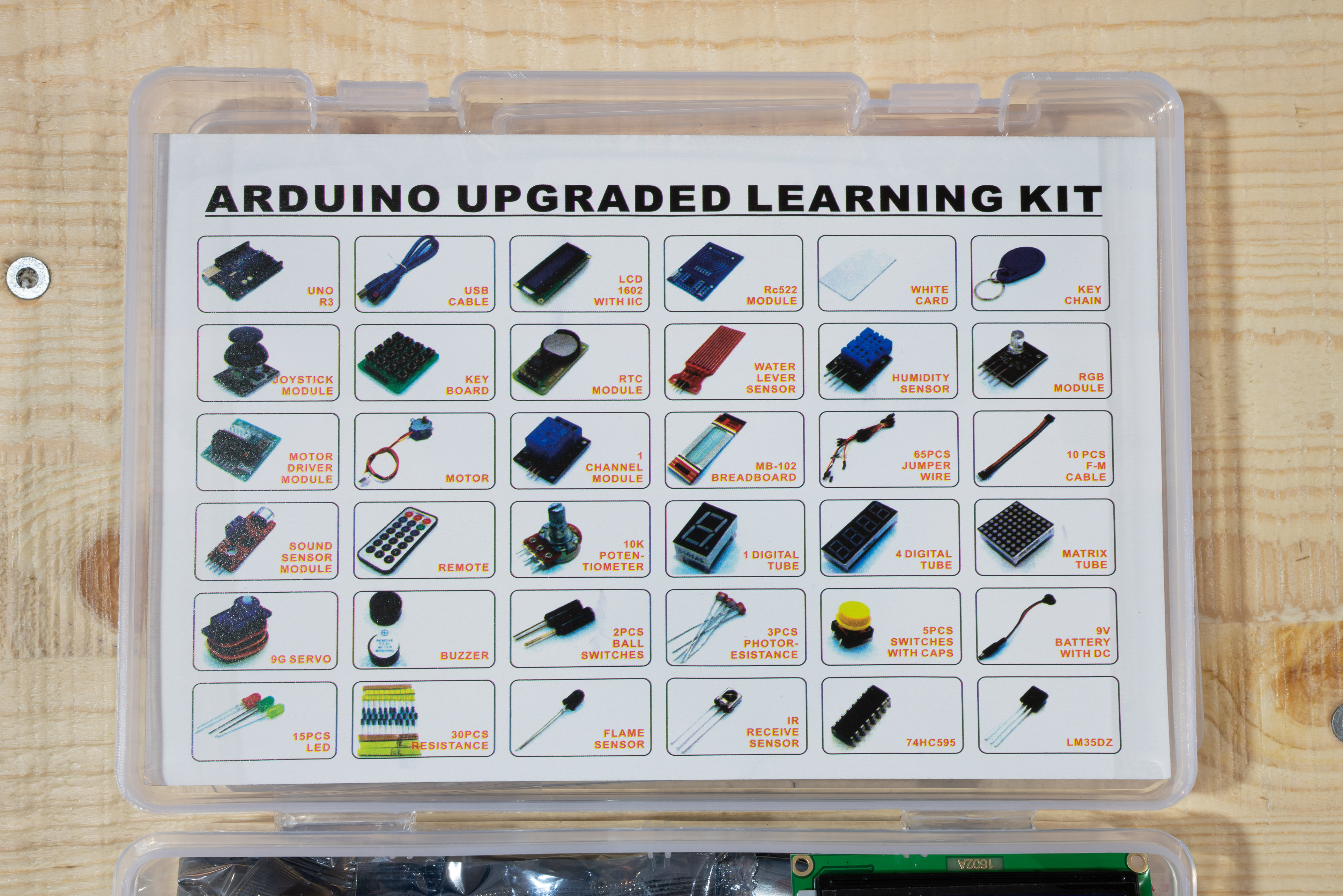ชุดอุปกรณ์เรียนรู้ Arduino Learning Starter Kit for Arduino Set A ชุด A