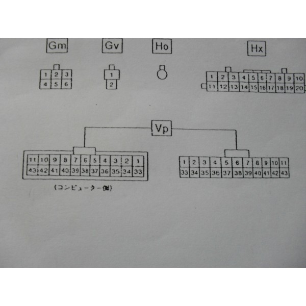 หนังสือ WIRING DIAGRAM รถยนต์ DAIHATSU MOVE ทั้งคัน โฉมปี 1995 (เครื่องยนต์รุ่น EF-GL) (JP)