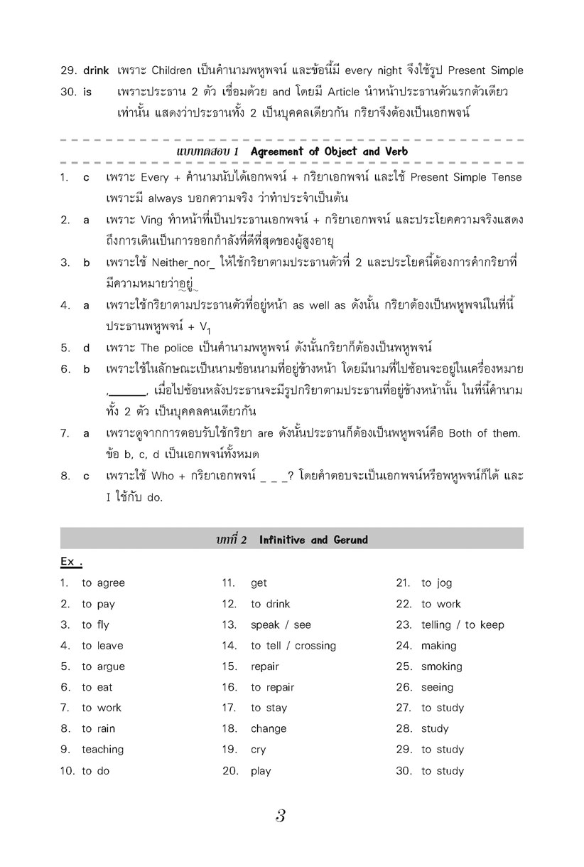 ชุด เก่งภาษาอังกฤษ ม. 1-2-3 โดย พ.ศ.พัฒนา