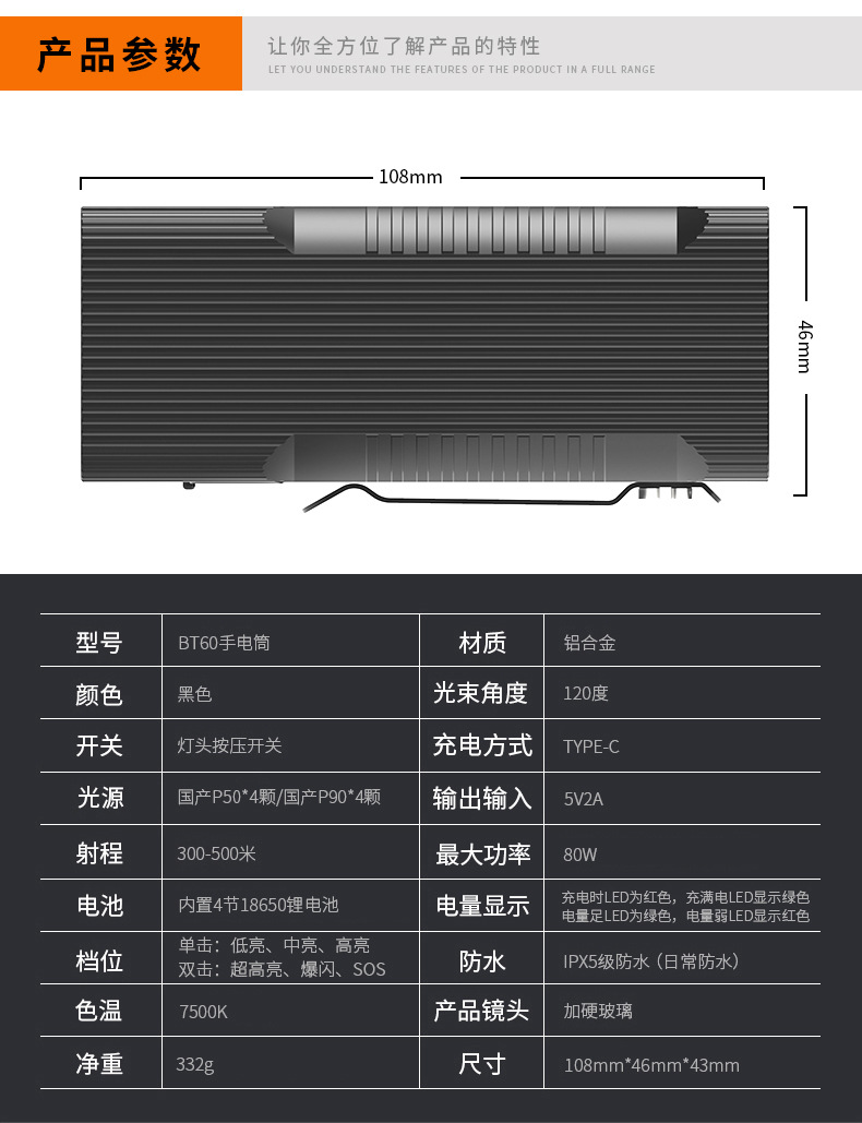 ไฟฉายจับถือ ขนาดกลาง Natfire BT60 P50 LED battery 10400 mah 7500K