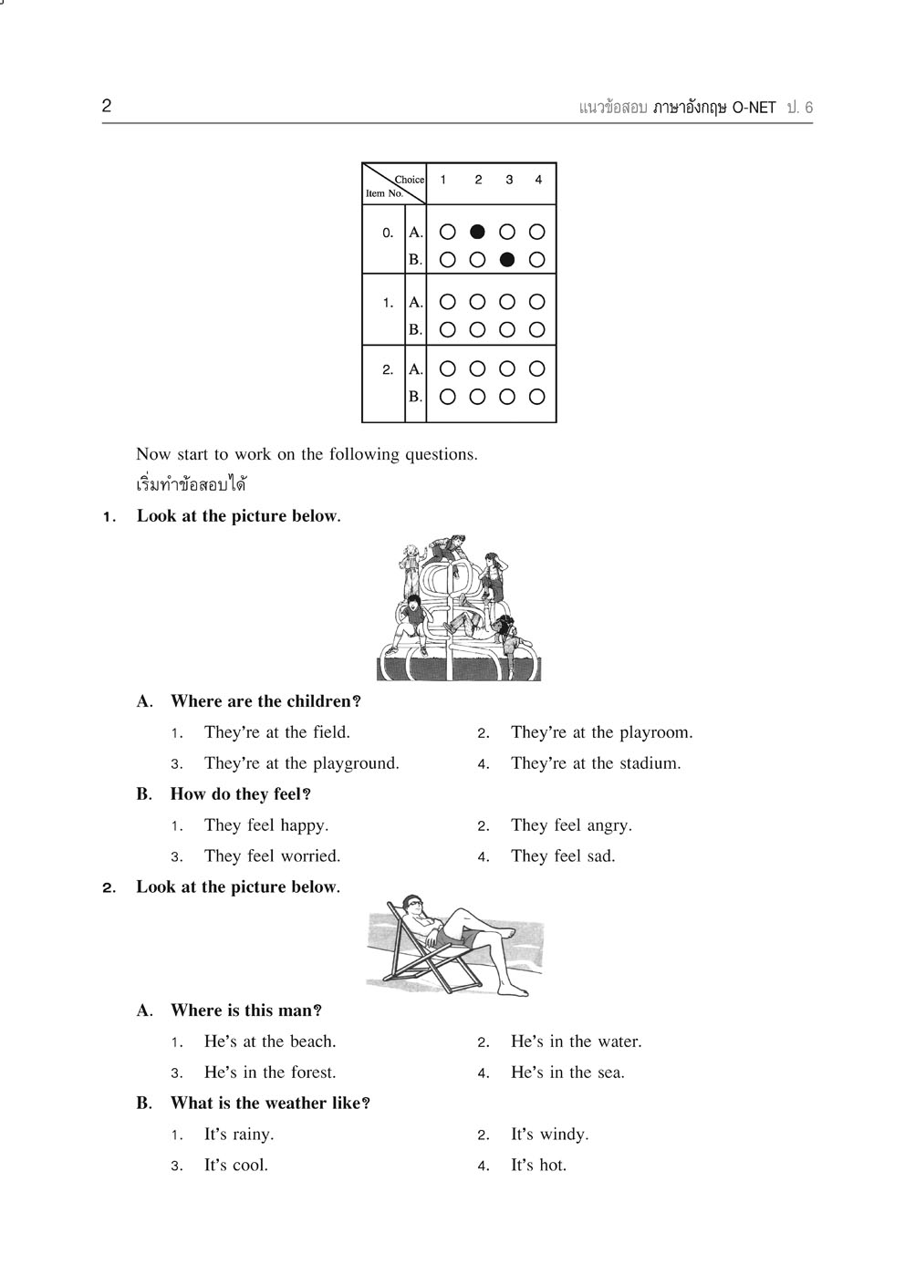 แนวข้อสอบ ภาษาอังกฤษ ป.6 O-NET ฉบับปรับปรุงใหม่