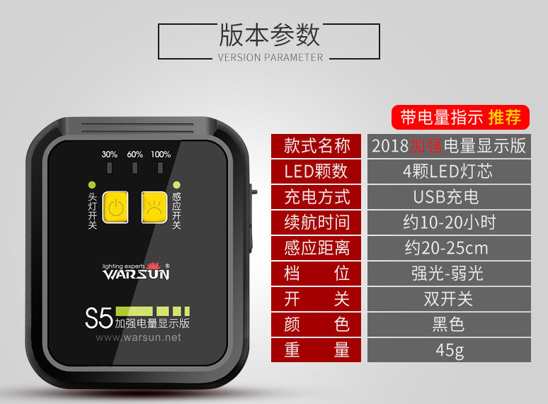 ไฟฉายคาดศีรษะ หรือคาดหมวก แบบ 4 หลอด LED Osram Warsun รุ่น S5