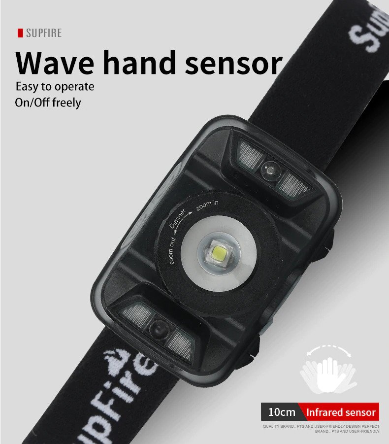 ไฟฉายคาดศีรษะแรงสูงคุณภาพดี แบบซูมได้ Supfire HL18 ขนาดกระทัดรัด