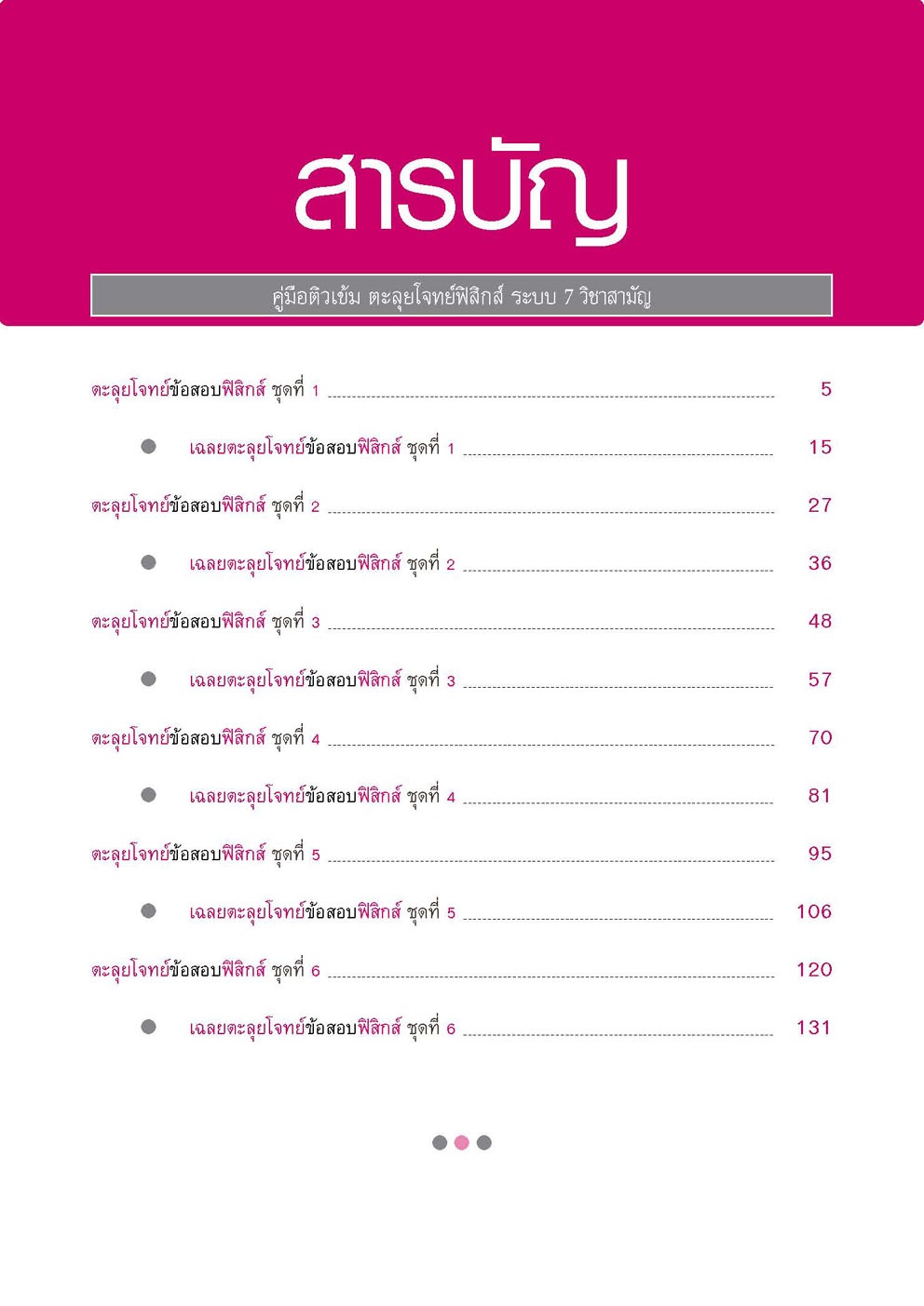 ติวเข้มฟิสิกส์ 7 วิชาสามัญ โดย พ.ศ.พัฒนา