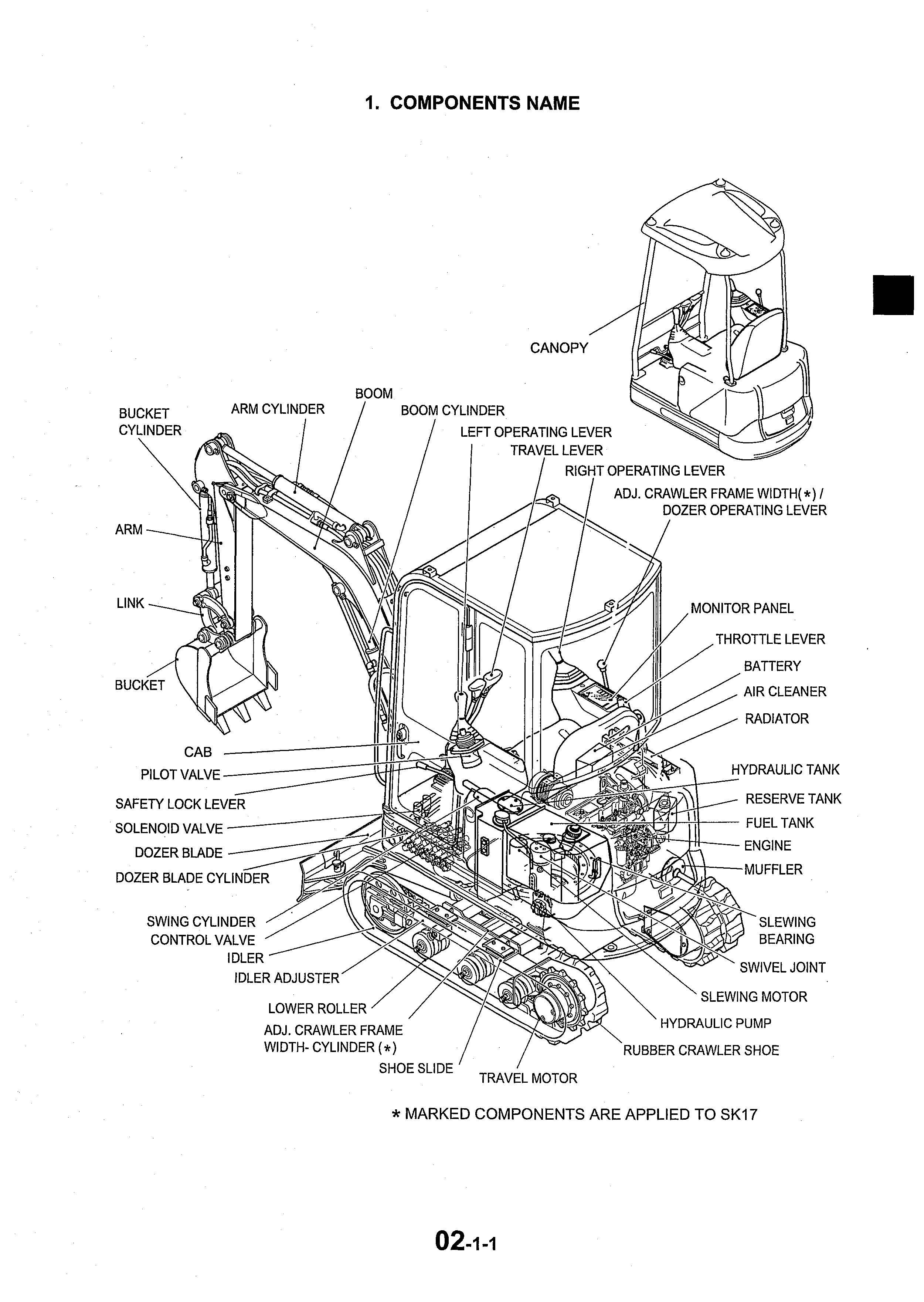 หนังสือ คู่มือซ่อม Kobelco Hydraulic Excavator SK16 , SK17