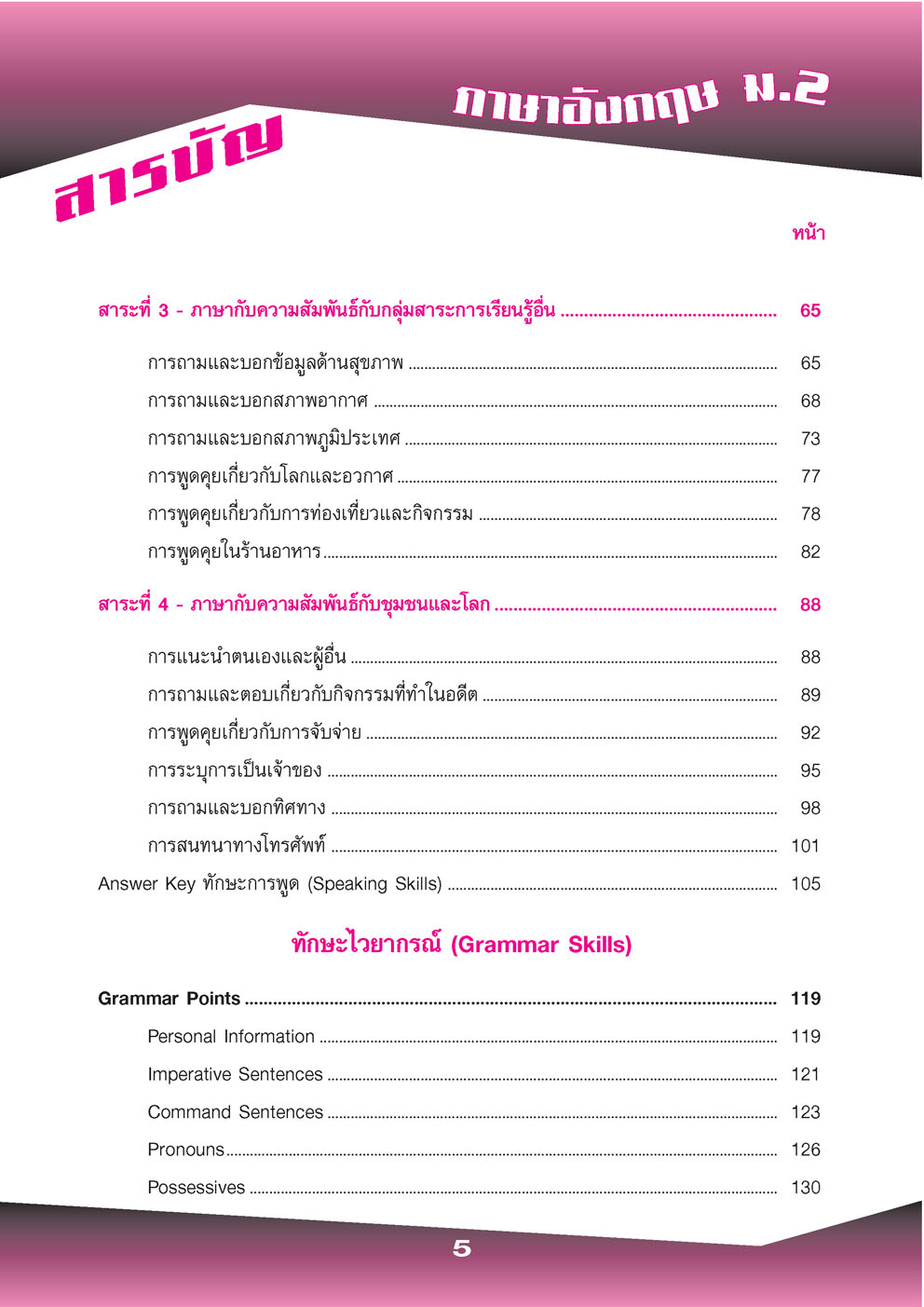 คู่มือติวเข้มเพิ่มคะแนนสอบ ภาษาอังกฤษ ม.2 โดย พ.ศ.พัฒนา