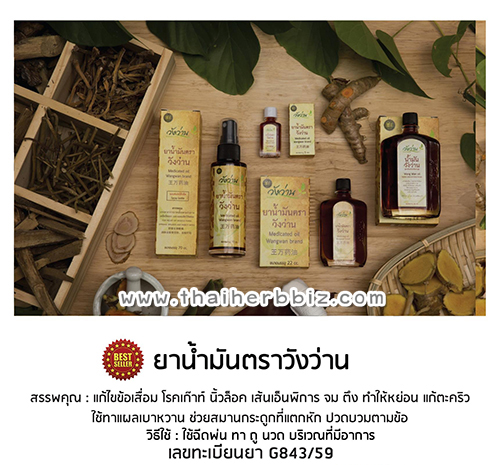 น้ำมันวังว่าน ยาน้ำมันตราวังว่าน (ชนิดน้ำขวดแบน) 22cc Wangwan