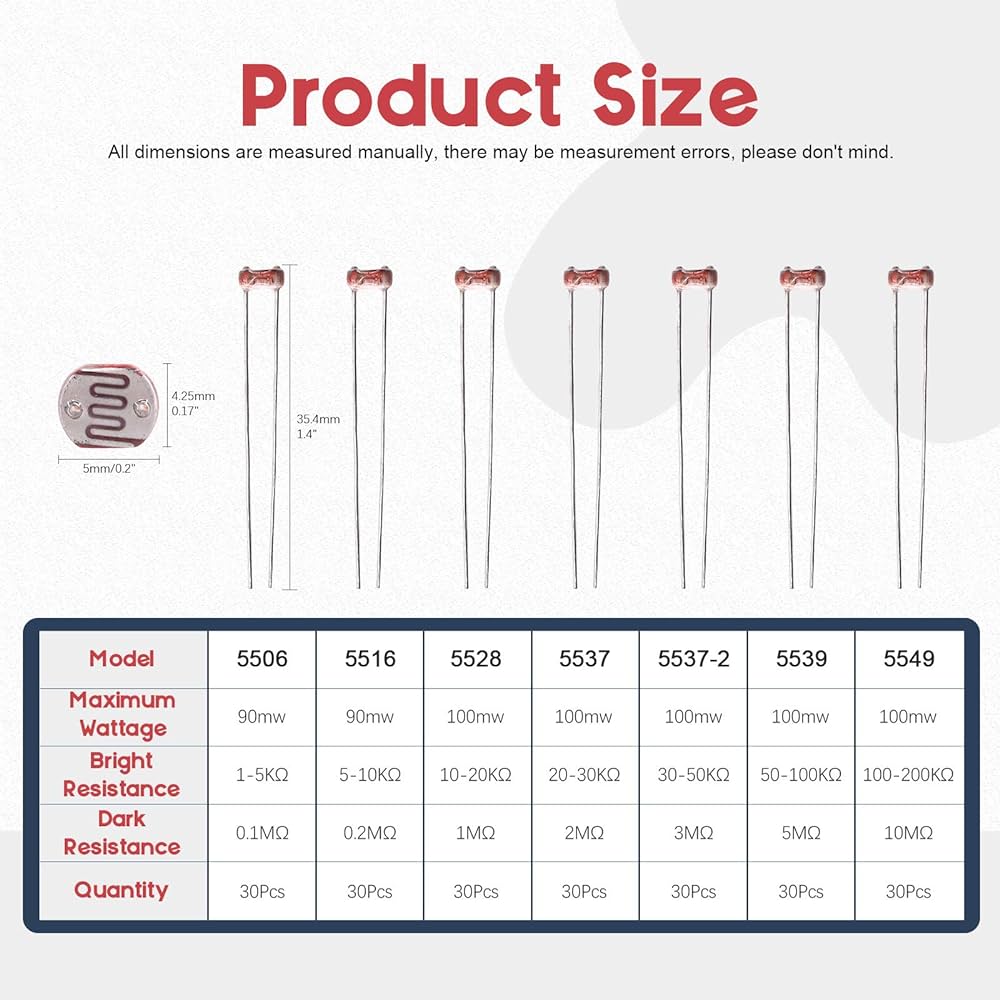 ชุดรวม LDR Photoresistor 5 ค่า ค่าละ 10 ตัว