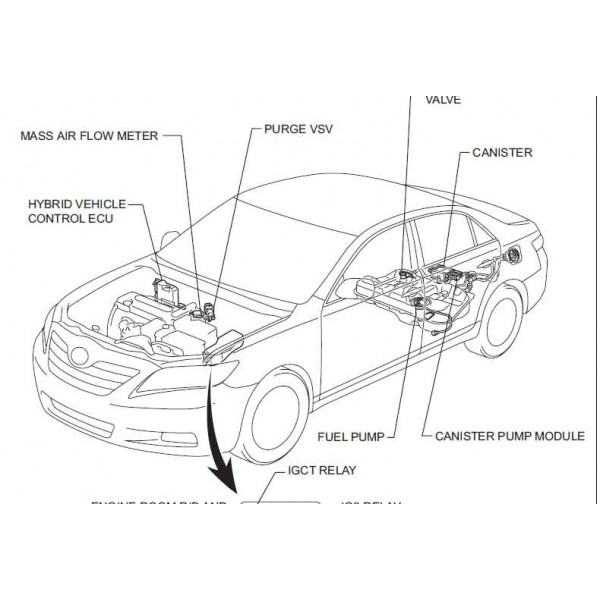 CD คู่มือซ่อม WIRING DIAGRAM TOYOTA CAMRY HYBRID ปี 2009 เครื่องยนต์ 2AZ-FXE, 1AZ-FE, 2AZ-FE , 2GR-FE
