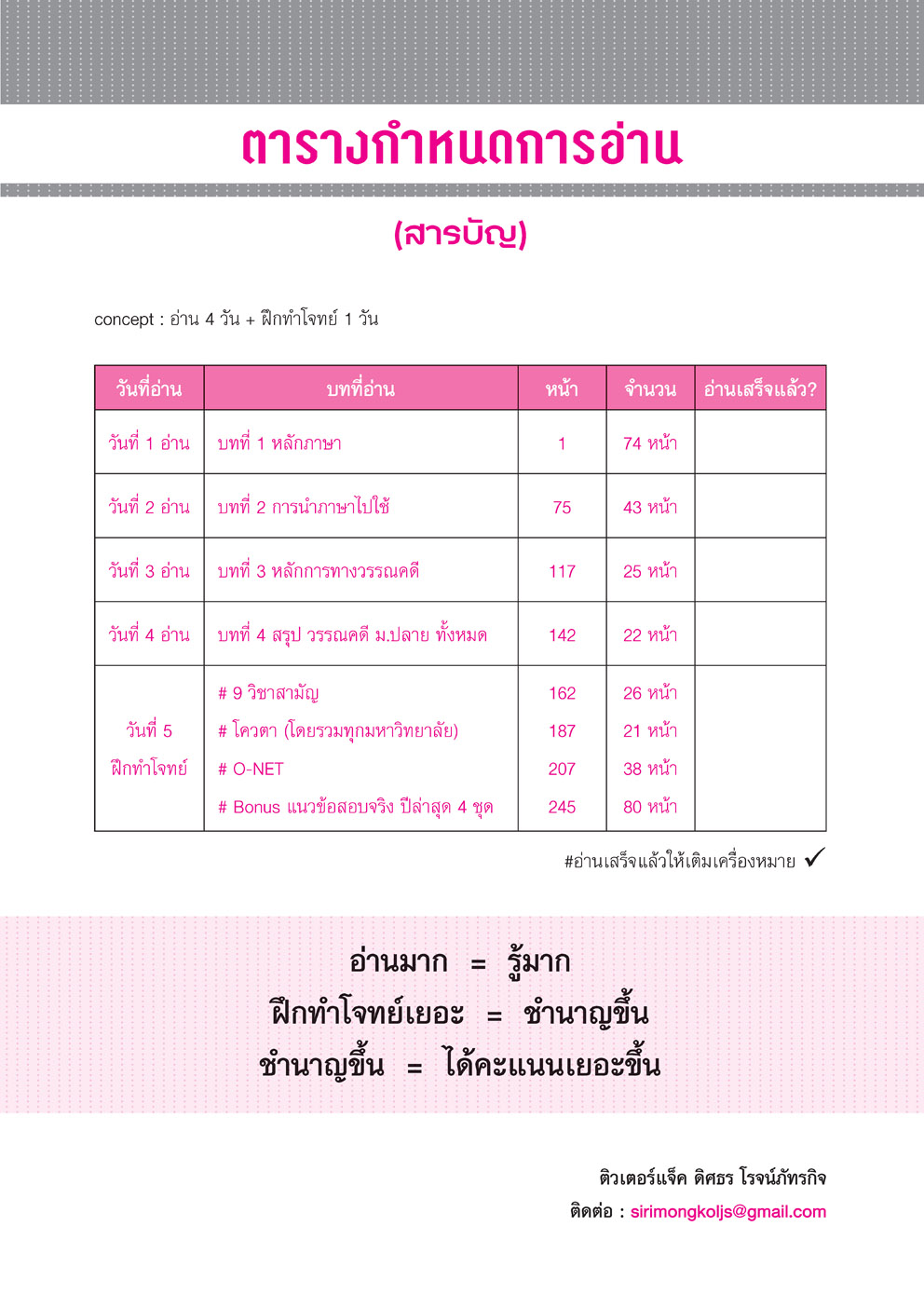 ชุด ติว TCAS ภาษาไทย Intensive โดย ติวเตอร์แจ๊ค พ.ศ.พัฒนา (2 เล่ม)
