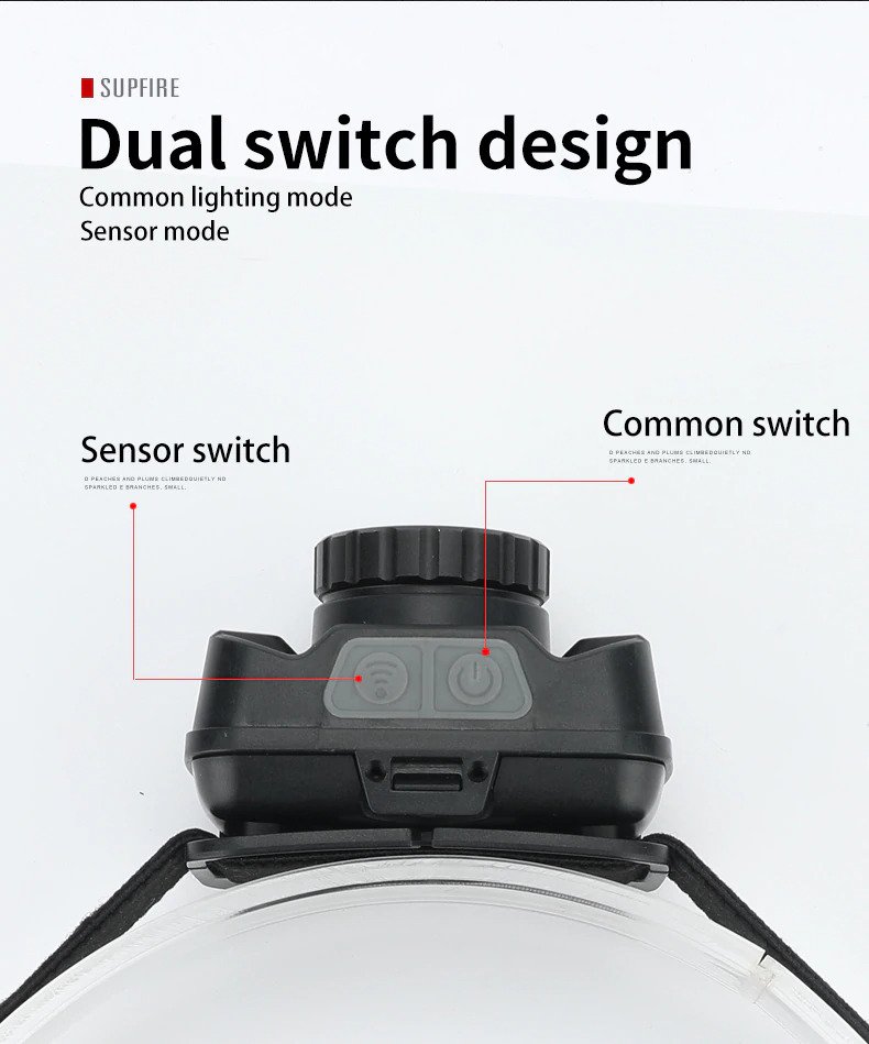 ไฟฉายคาดศีรษะแรงสูงคุณภาพดี แบบซูมได้ Supfire HL18 ขนาดกระทัดรัด