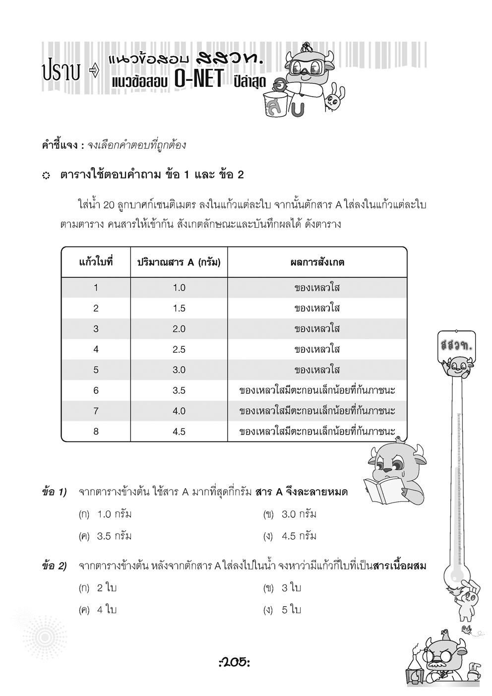 ตะลุยข้อสอบ 24 ชั่วโมง ปราบวิทยาศาสตร์ ป.6 เข้า ม.1 (หลักสูตรใหม่)