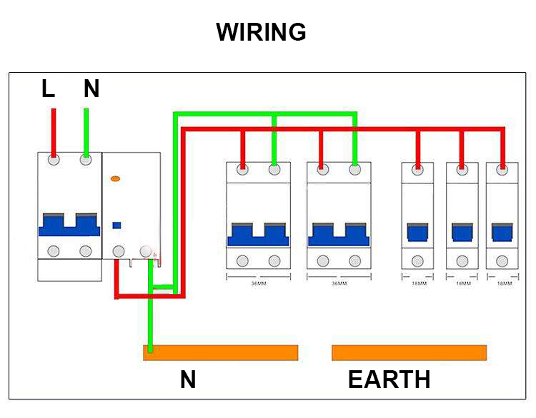 กันดูด RCBO 2P 10A รุ่น RMSCSH DZ47-10