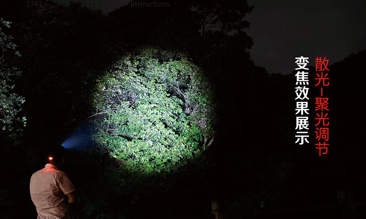 ไฟฉายคาดหัวแรงสูง 3 หลอด Cree LED