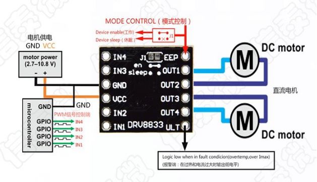DRV8833 2 Channel DC Motor Driver Module 1.5A