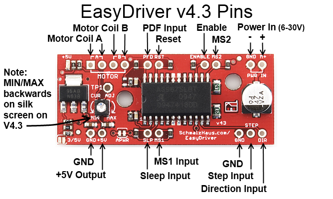 EasyDriver A3967 Stepper Motor Driver