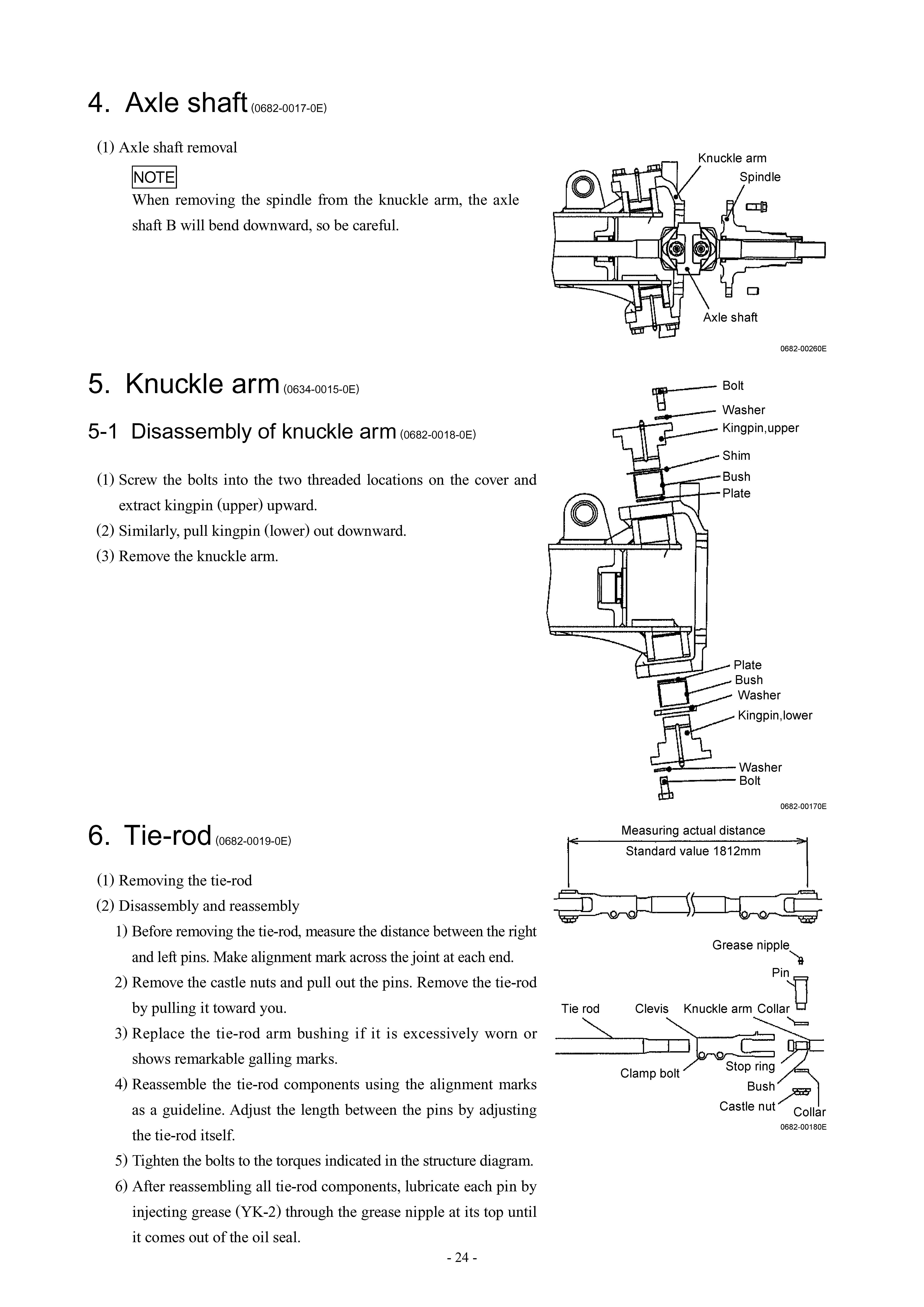 หนังสือ คู่มือซ่อม วงจรไฟฟ้า วงจรไฮดรอลิก (ทั้งคัน) KATO SR-300L , SR-300LS , SR-700L , SR-700LS (EN)