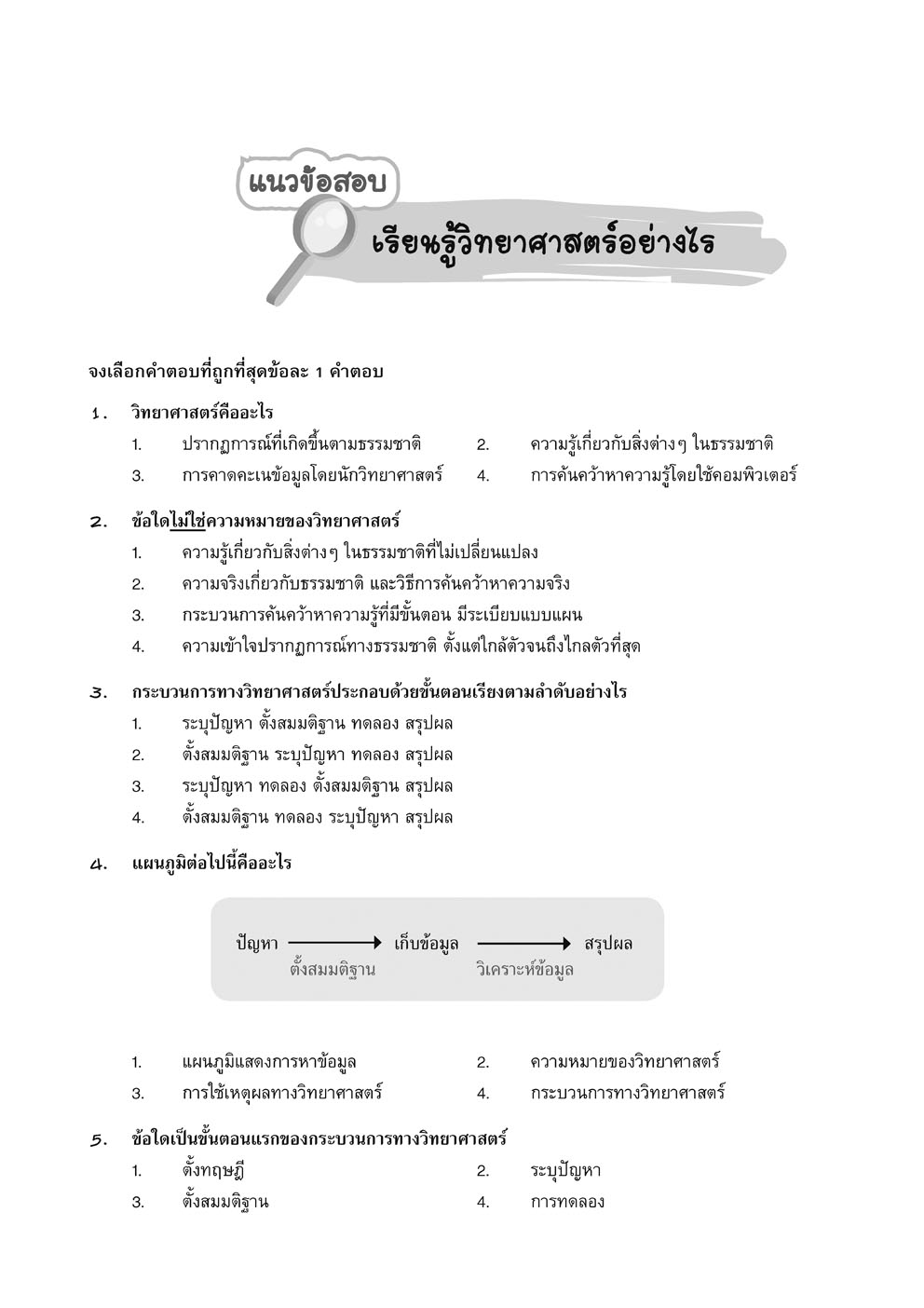 ติวเข้ม วิทยาศาสตร์ ม.1 (หลักสูตรใหม่) ปรับปรุง เพิ่มข้อสอบเข้า ม.4 โดย พ.ศ.พัฒนา