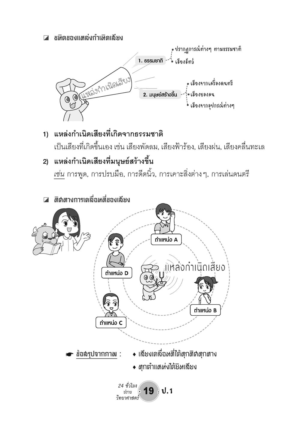 ตะลุยข้อสอบ 24 ชั่วโมง ปราบวิทยาศาสตร์ ป.1 (หลักสูตรใหม่) โดย พ.ศ. พัฒนา