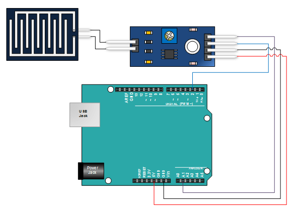 Rain Detection Sensor Module + สาย Jumper