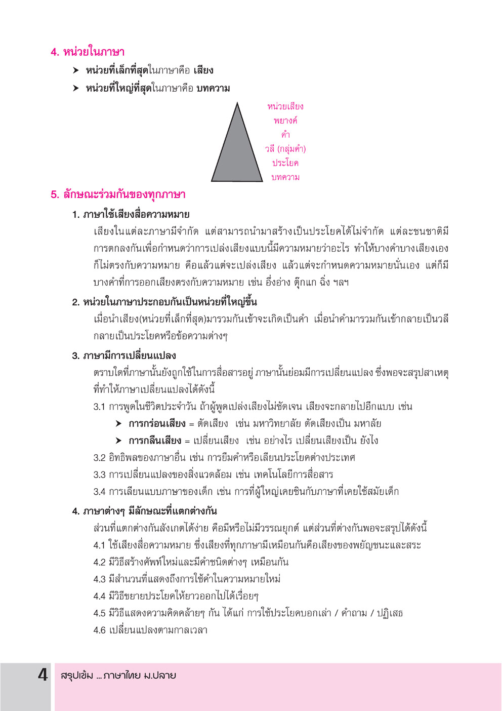 สรุปเข้ม ภาษาไทย ม.ปลาย ฉบับ Intensive อ่าน 5 วัน (สำหรับสอบ TCAS + สอบบรรจุครูผู้ช่วย)