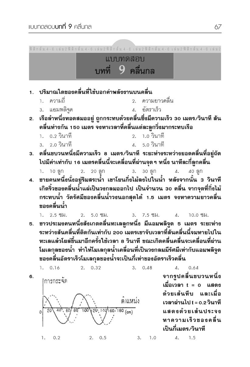 mini ฟิสิกส์ เพิ่มเติม ม.4-6 เล่ม 3 (หลักสูตร 2551) โดย พ.ศ.พัฒนา