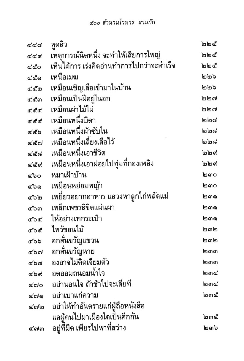 500 สำนวนโวหาร สามก๊ก โดย พ.ศ.พัฒนา