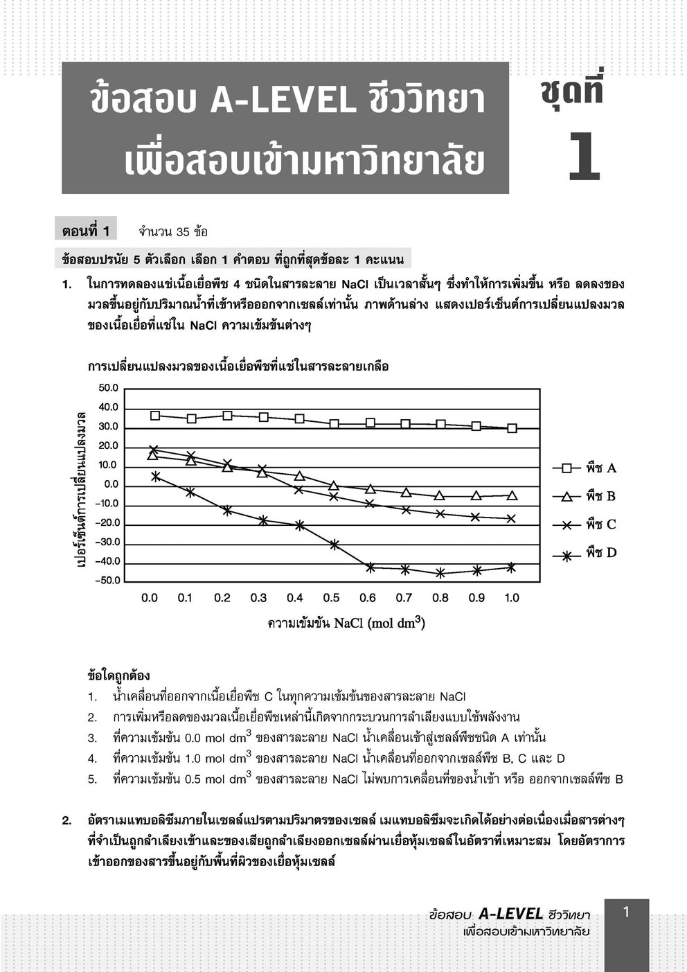 พิชิตข้อสอบ ชีววิทยา A-Level โดย รศ.ดร.สมาน แก้วไวยุทธ